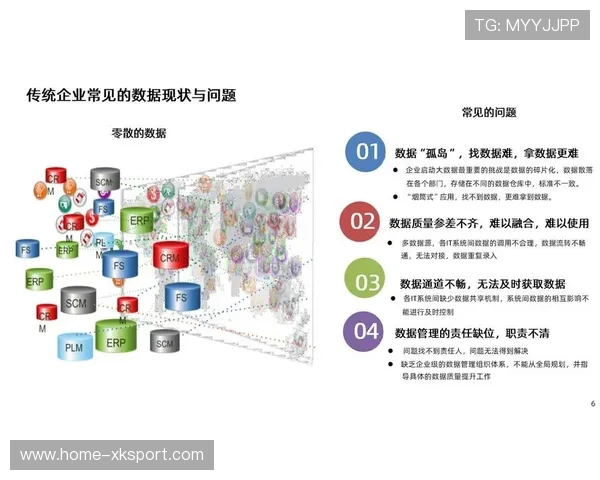夺冠路径被数据化后三要素成为可衡量指标