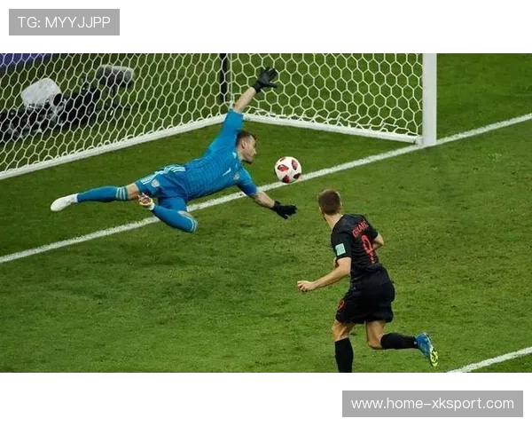 克罗地亚进入世界杯潜在“战术碰撞组”